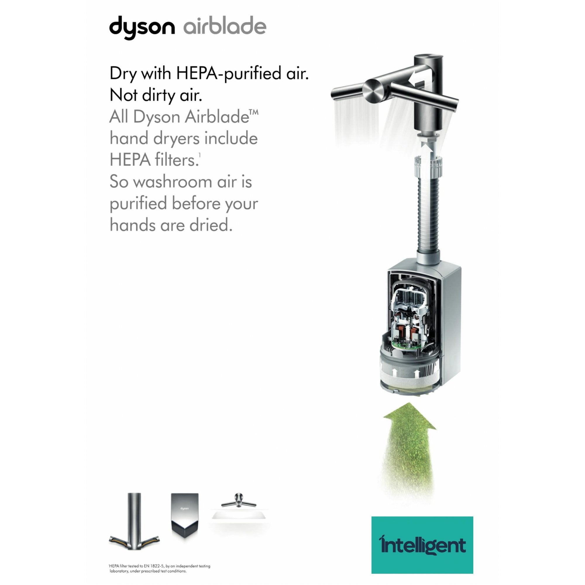 Dyson Tap - Airblade Wash+Dry Short Hand Dryer | Intelligent