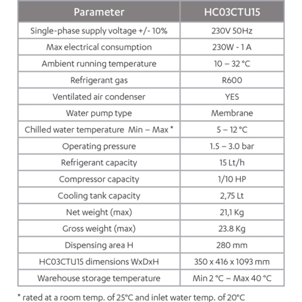 HydroChill HC03 Floor Standing Push Button UV Chilled Ambient 15L/Ph (HC03CTU15)